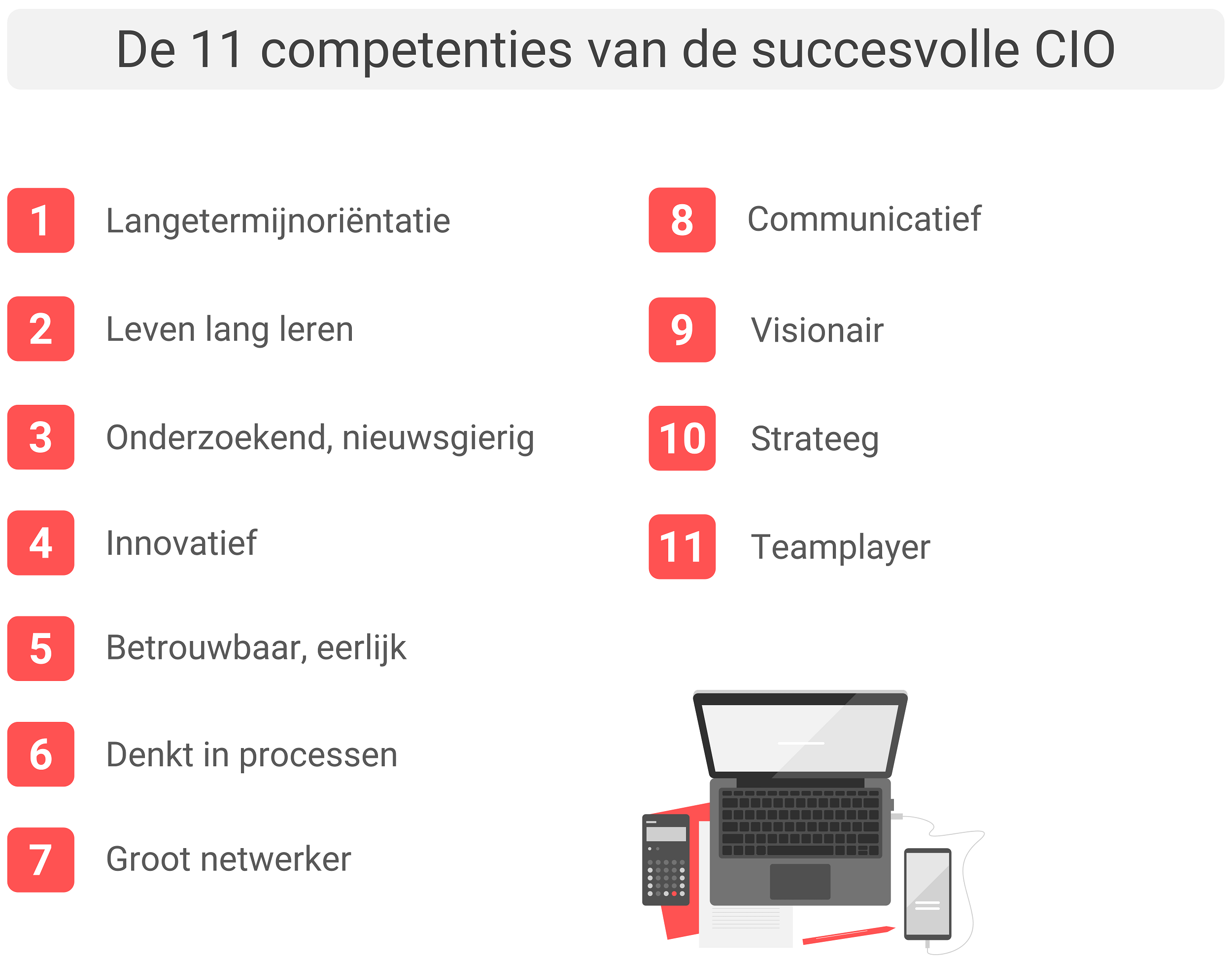 De 11 belangrijkste competenties van de succesvolle CIO.