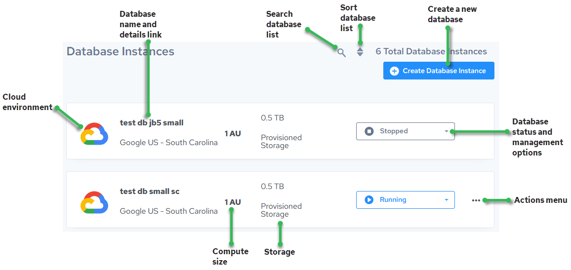 Afbeelding van Actian Avalanche tools.