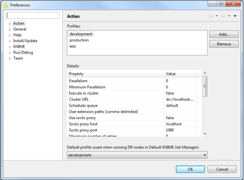 Schema van Actian Dataflow.