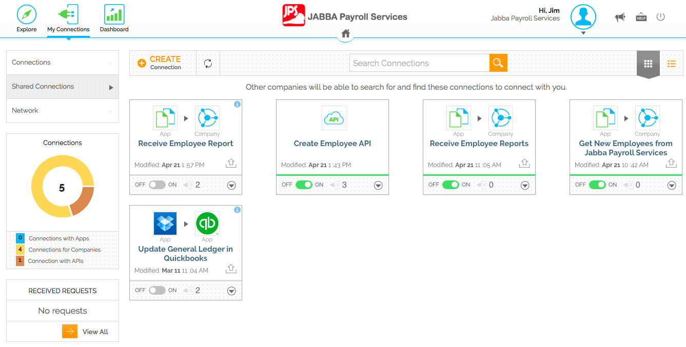 Schema van Adeptia Server.