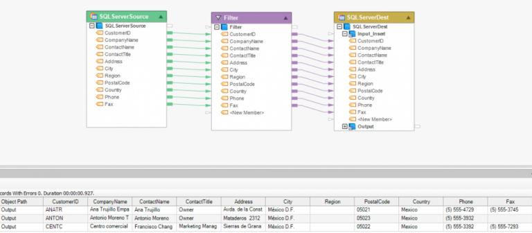 Screenshot van Astera Data Integration software.