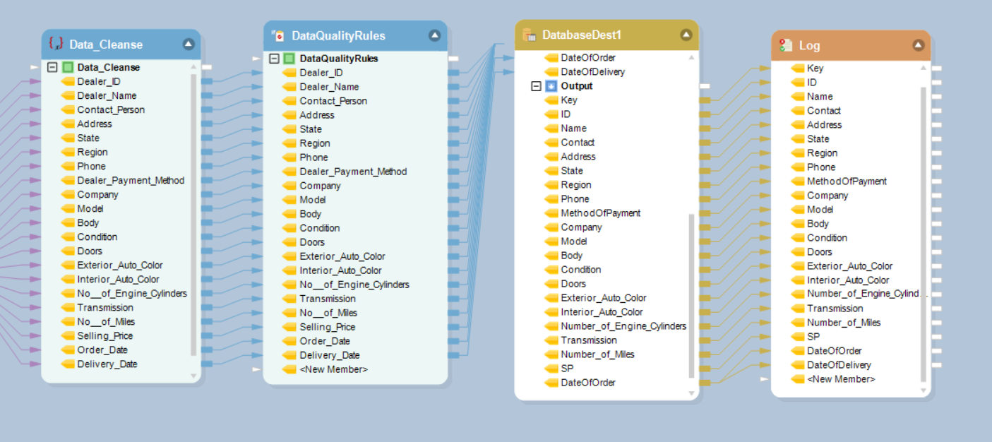 Screenshot van Astera Data Stack software.