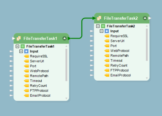 Schema van Astera Data Stack.