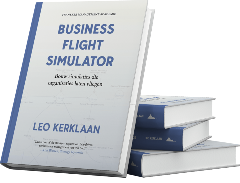Uitgelichte afbeelding | Het boek Business Flight Simulator | Vliegensvlugge verzending