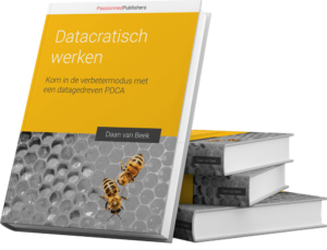 Boek datacratisch werken