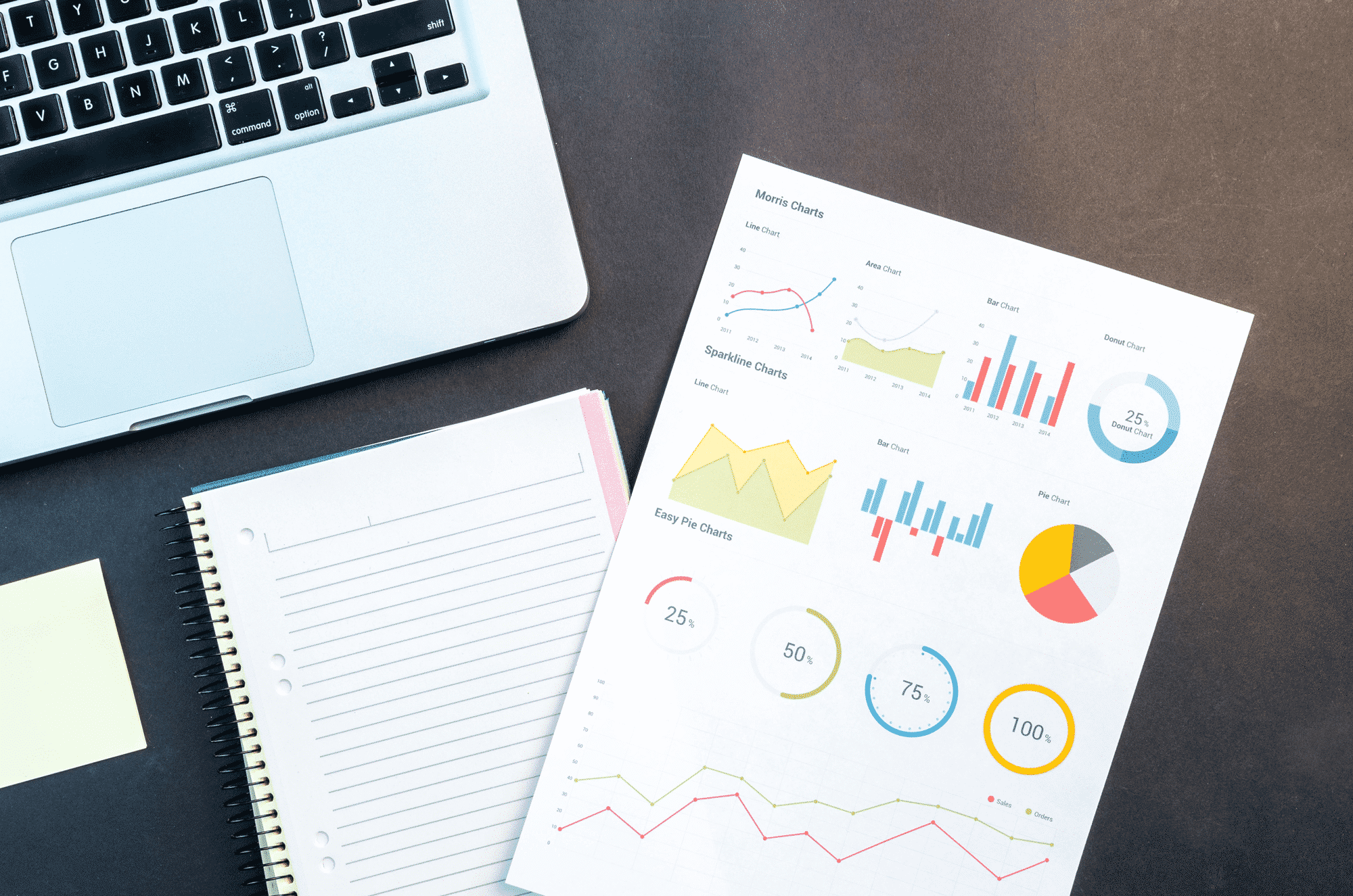 Datavisualisatie | Infographic | De 8 beste datavisualisaties