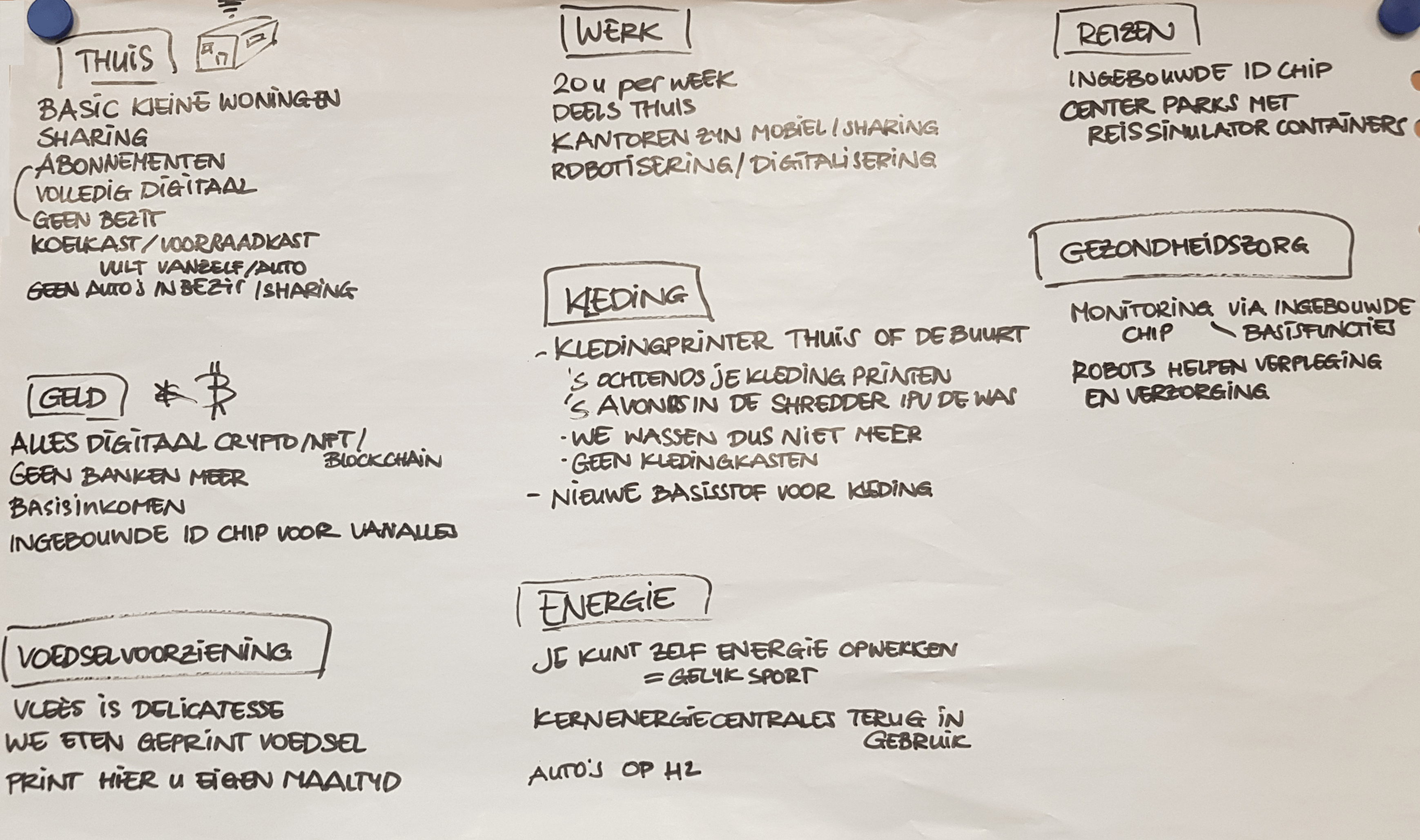 Uitwerking toekomstscenario 2030 van groep 1