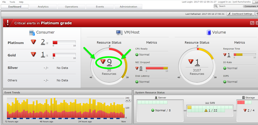 Screenshot van Hitachi Data Center Analytics software.