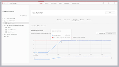 Schema van Lumada Data Optimizer.