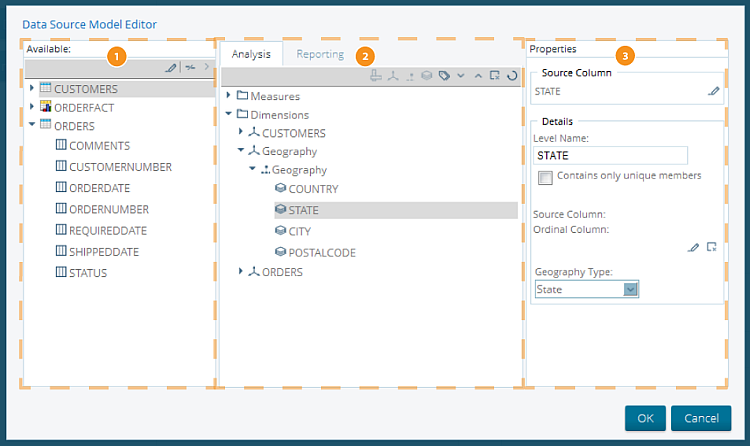 Schema van Lumada Data Optimizer.