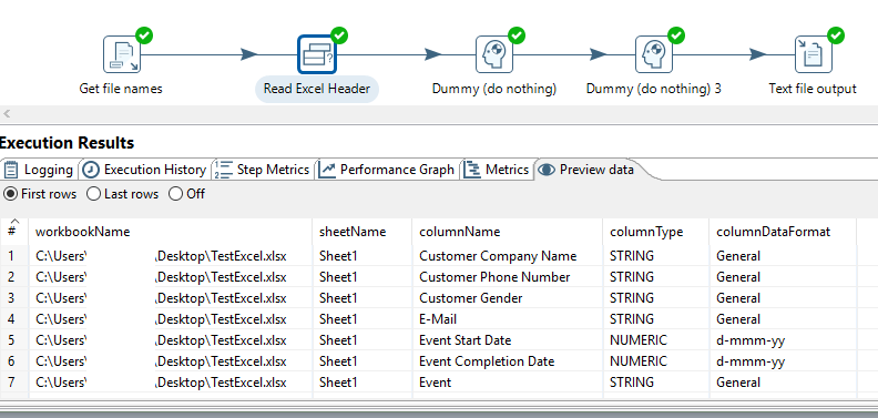 Afbeelding van Pentaho Data Integration tools.