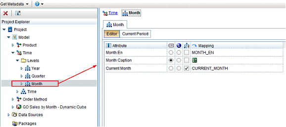 Schema van Cognos Cube Designer.