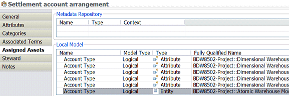 Screenshot van IBM Banking Data Warehouse software.