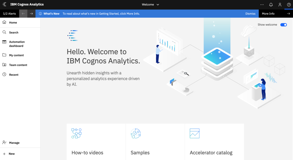 Schema van IBM Cognos Analysis.