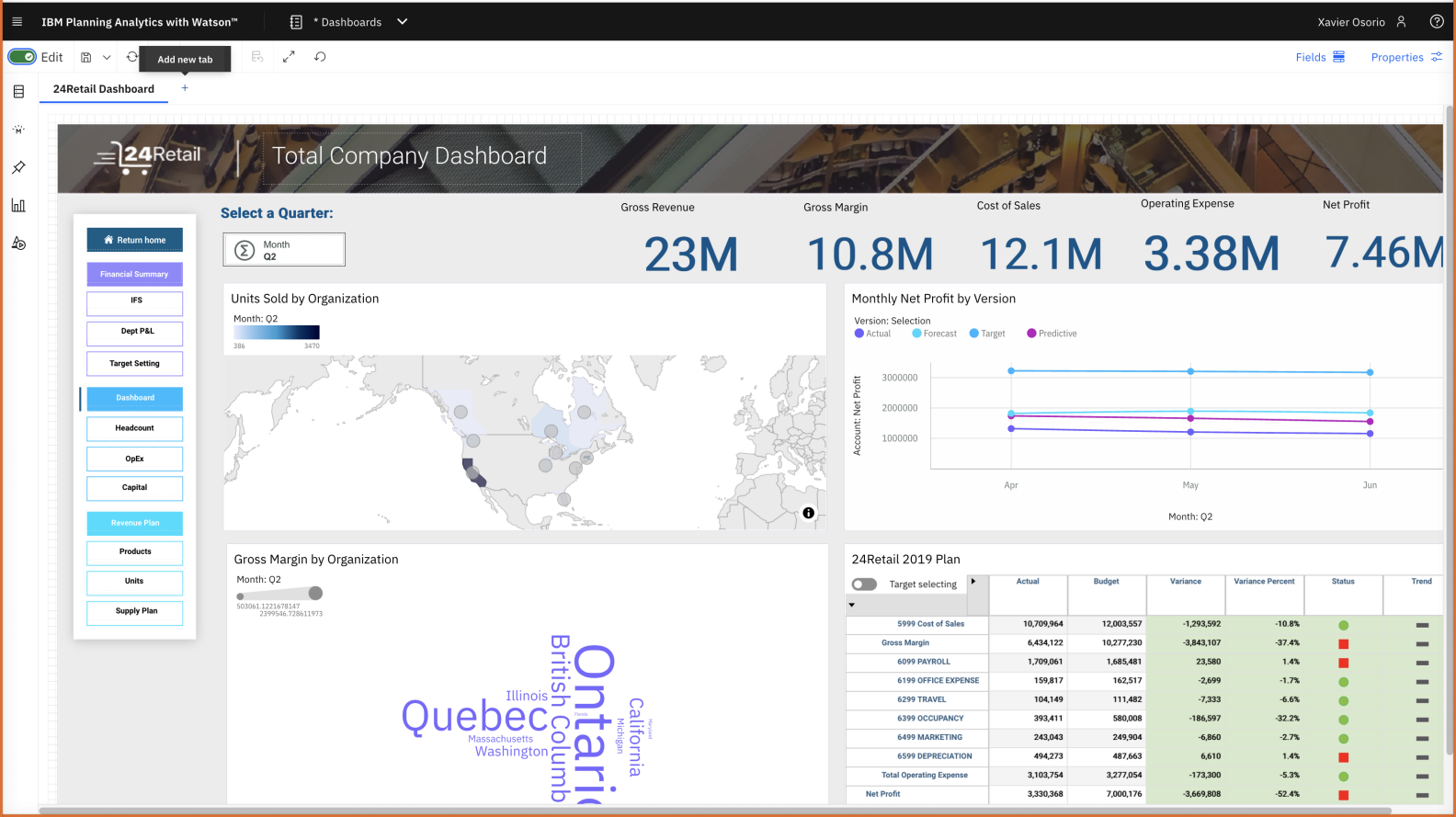 Afbeelding van IBM Planning Analytics tools.