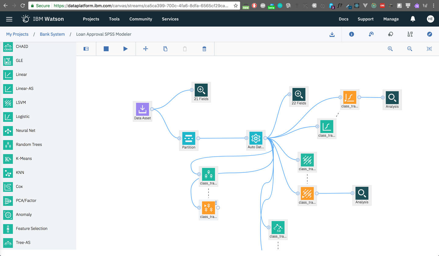 Afbeelding van IBM SPSS Modeler Server tools.