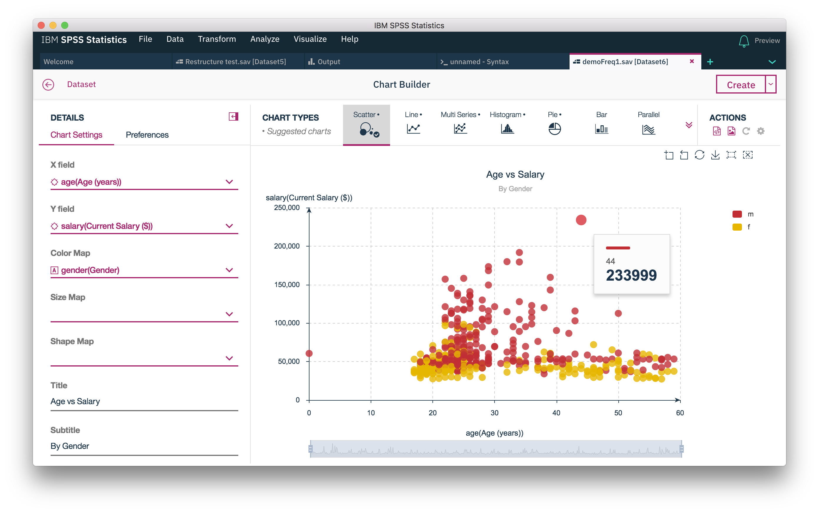 Afbeelding van IBM SPSS Predictive Analytics tools.