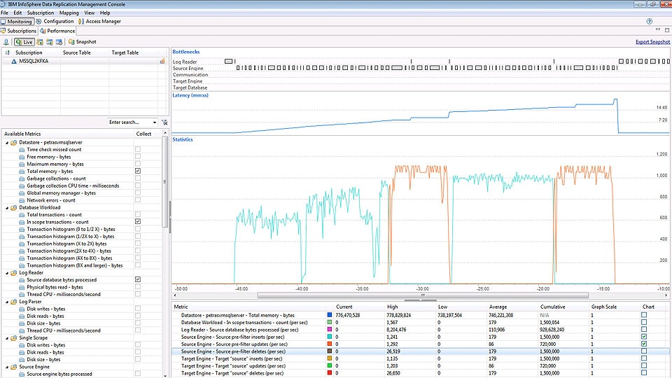 Screenshot van IBM Infosphere software.