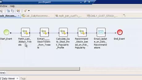 Screenshot van Powercenter Big Data software.