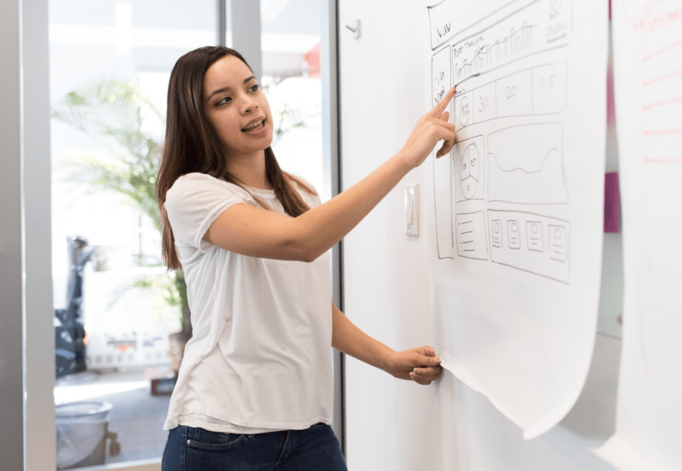 Uitgelichte afbeelding | Ontdek de 7 belangrijkste kenmerken van onvervalste KPI's