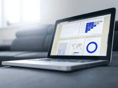 Dashboarding | Dashboard maken: 7 stappen | 6 voorbeeld dashboards
