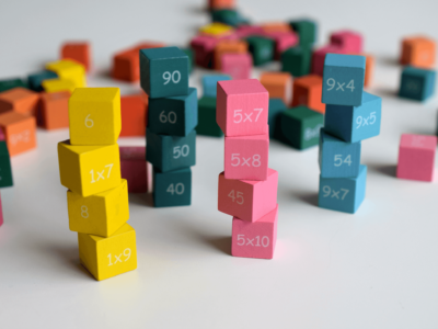 Wat is machine learning? | Machine learning modellen | AutoML