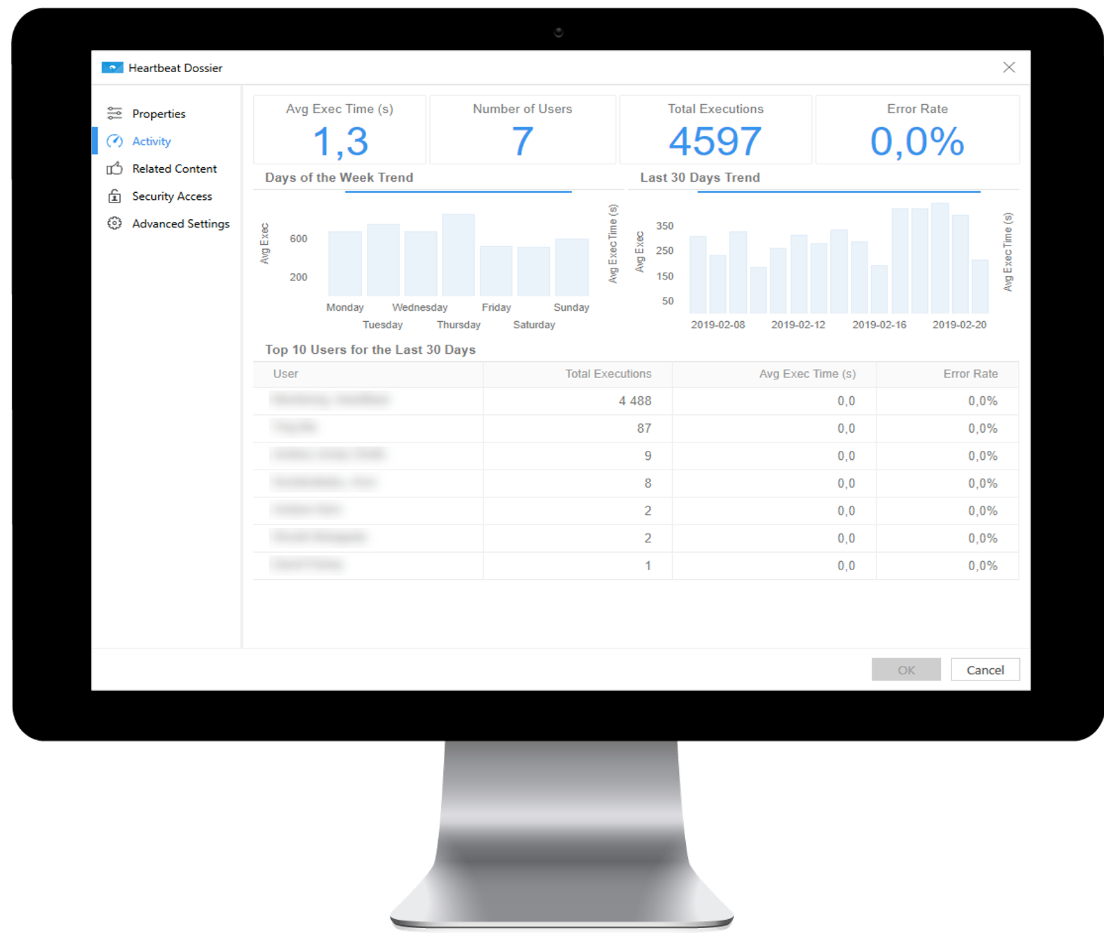 Afbeelding van MicroStrategy In-Memory Analytics tools.