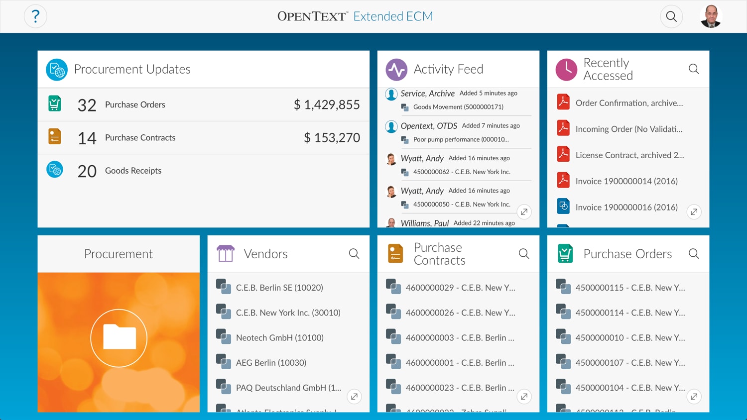 Schema van OpenText Active Catalogue.