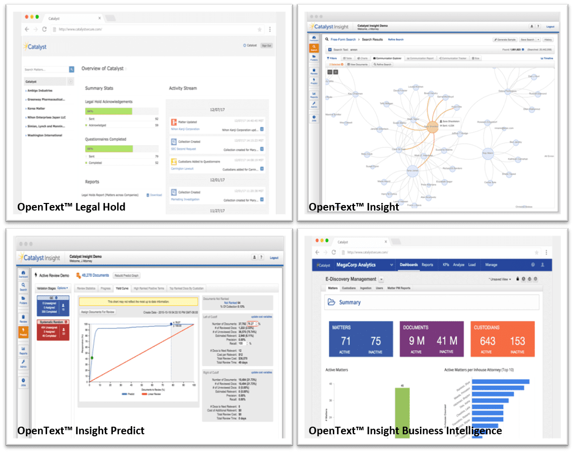 Screenshot van OpenText Big Data software.