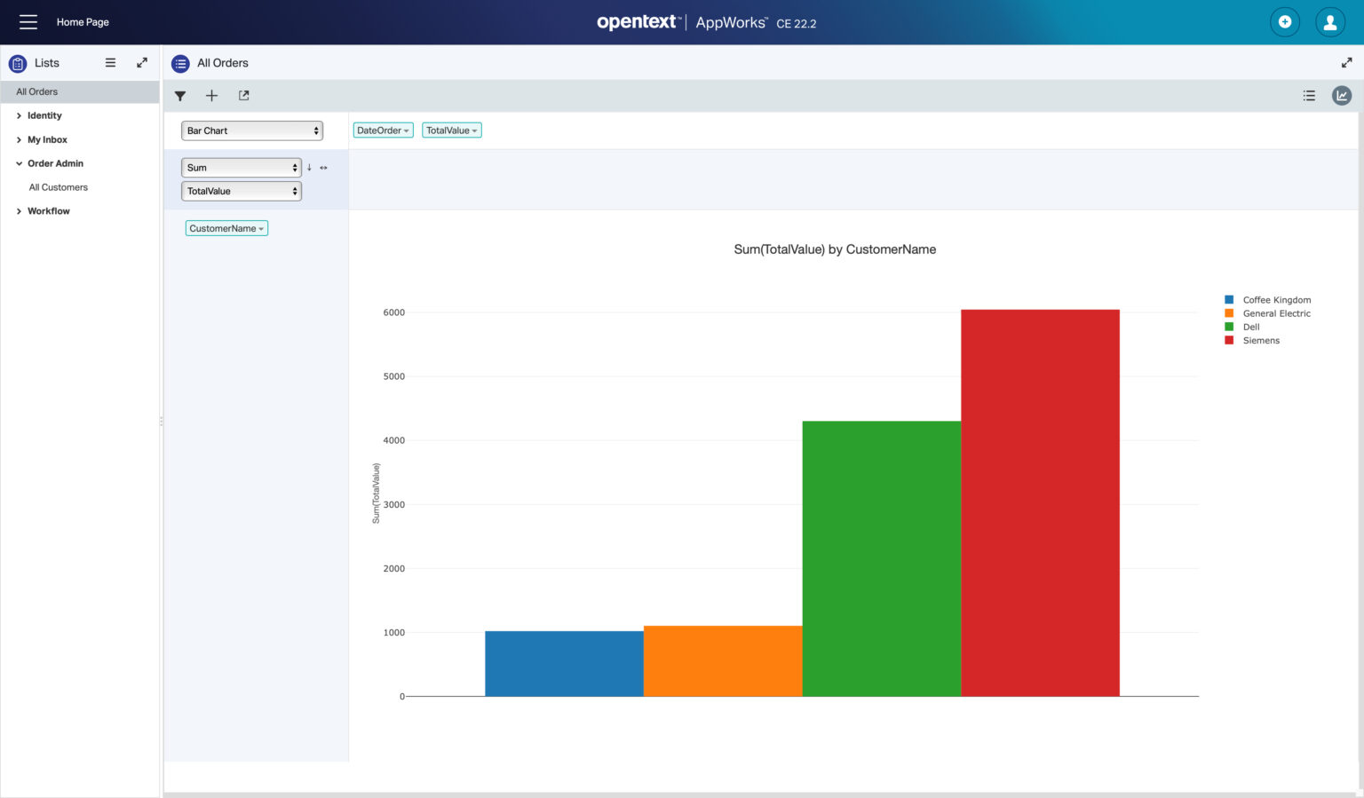 Afbeelding van OpenText Big Data tools.