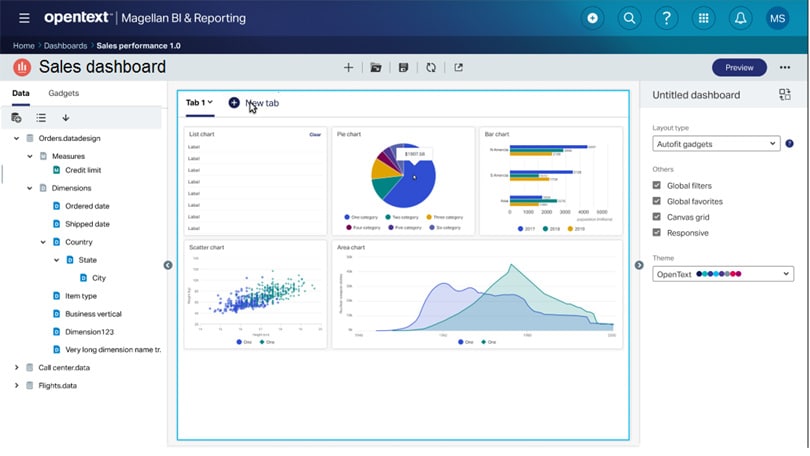 Schema van OpenText Magellan.