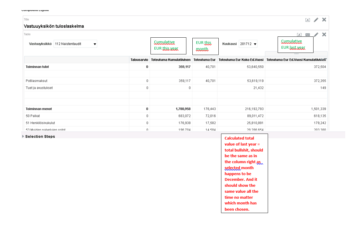 Afbeelding van OBIEE tools.