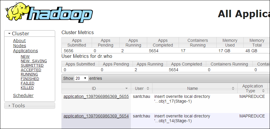 Afbeelding van Oracle BDA tools.