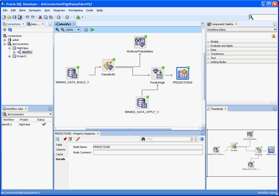 Schema van Oracle Data Mining.