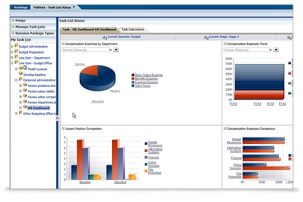 Afbeelding van Oracle Hyperion tools.