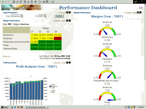 Afbeelding van Oracle Insurance Insight tools.