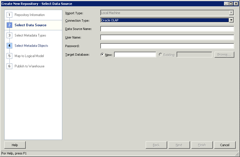 Schema van Oracle OLAP.