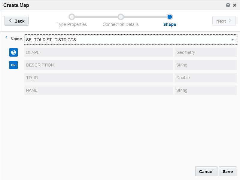 Schema van Oracle Stream Analytics.