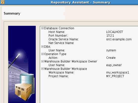 Schema van Oracle Warehouse Builder.