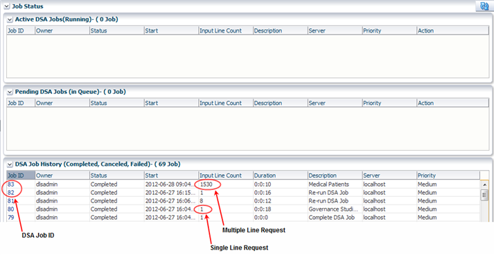 Screenshot van Oracle Enterprise Data Quality software.