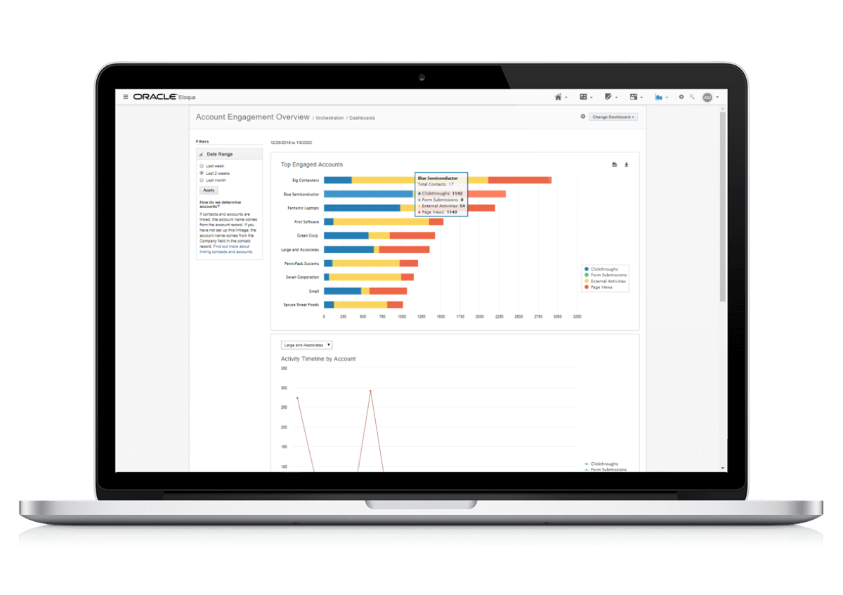 Screenshot van Oracle Eloqua software.