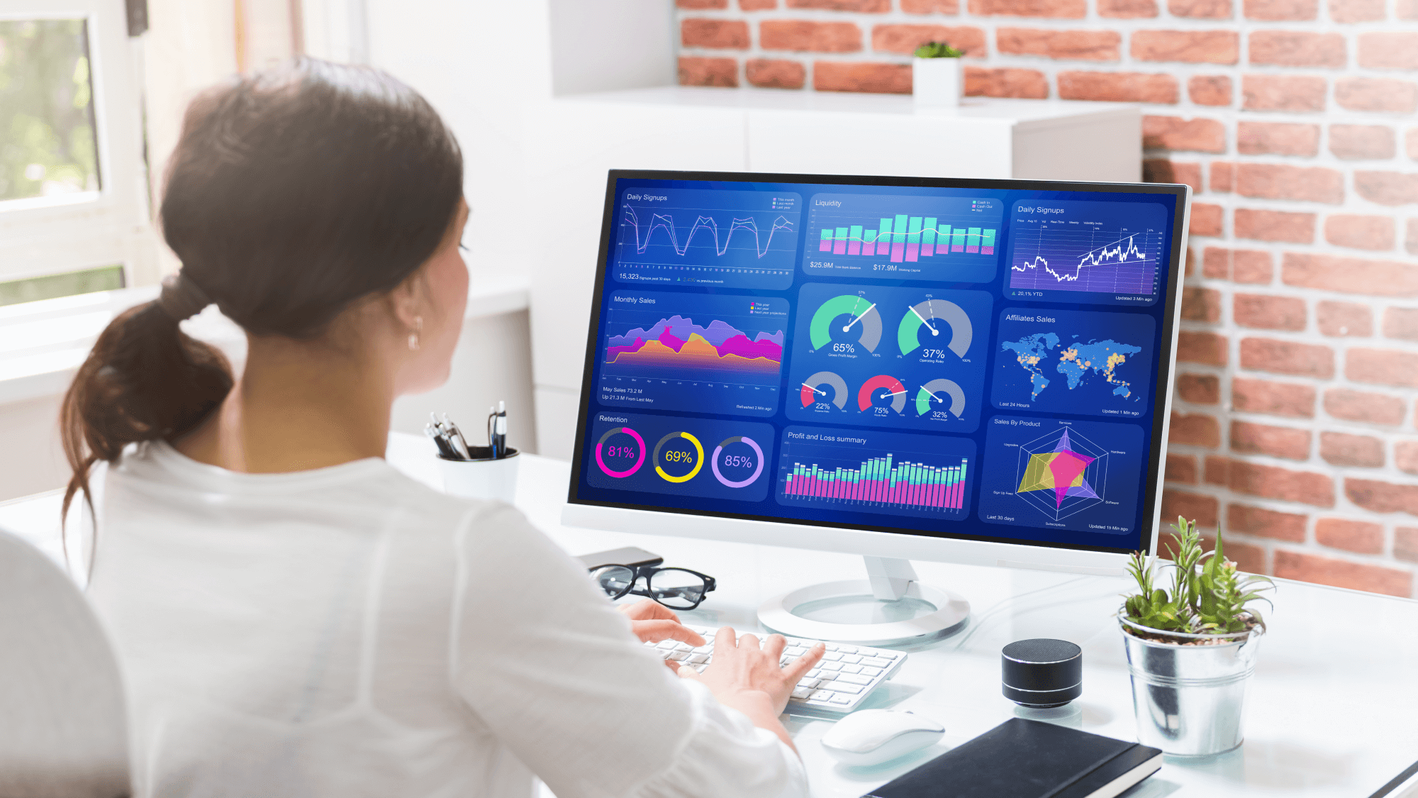 Maak een SMART dashboard