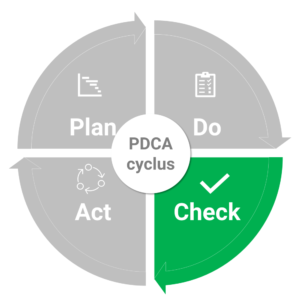 PDCA - check