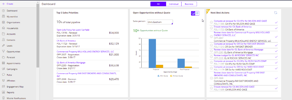 Afbeelding van Pega Sales Automation tools.