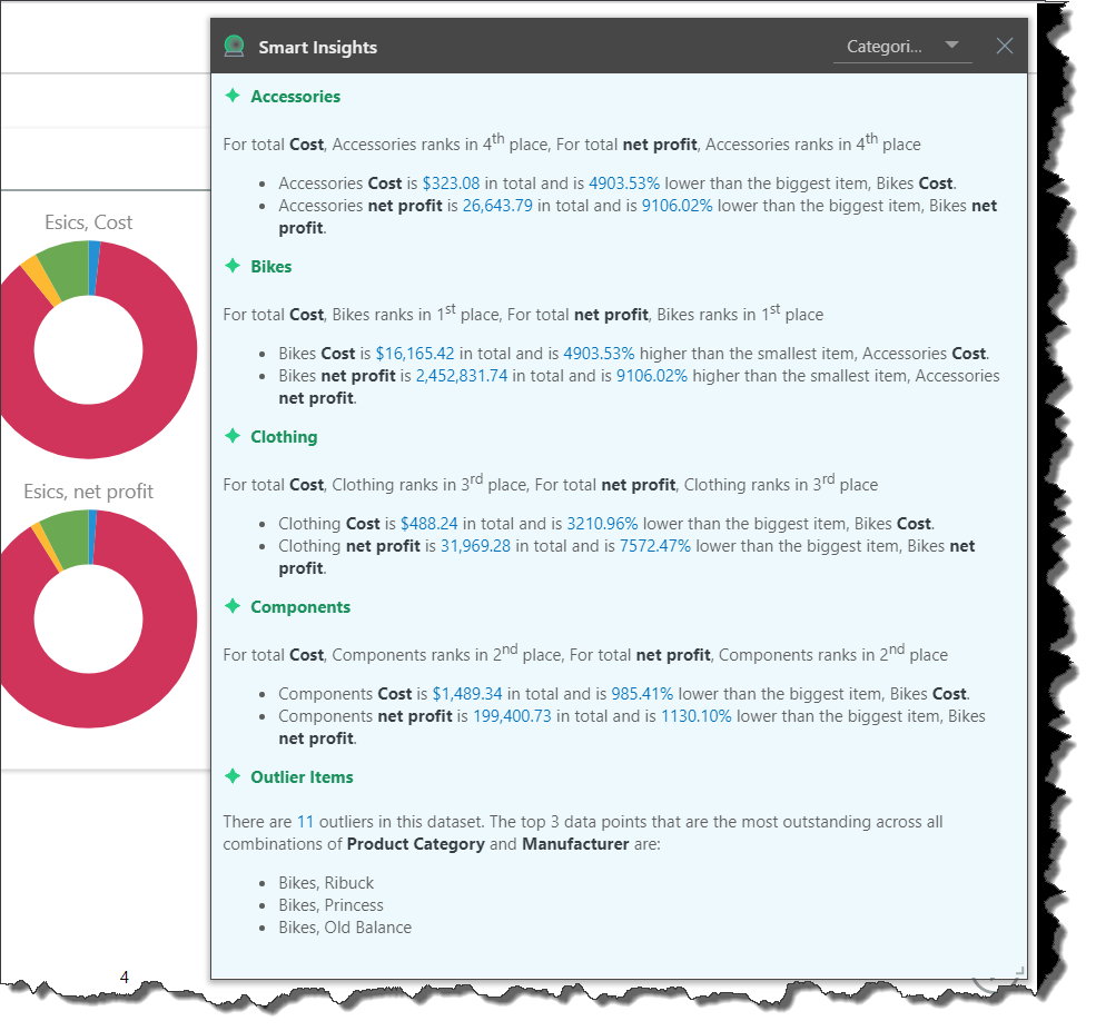 Screenshot van Pyramid Smart Insights software.