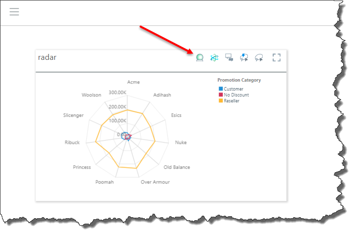Afbeelding van Pyramid Smart Insights tools.