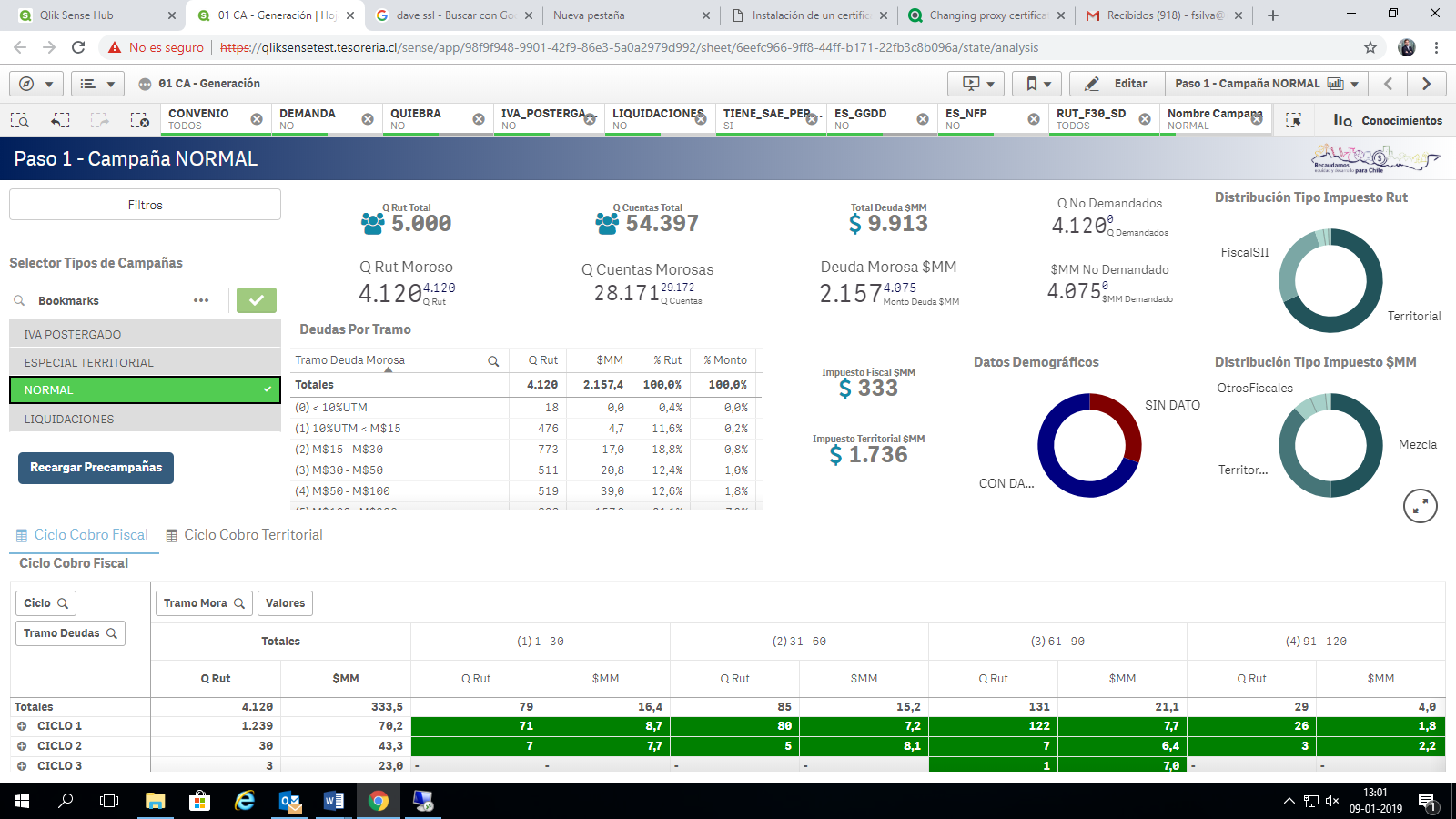 Schema van Qlik Analytics Platform.