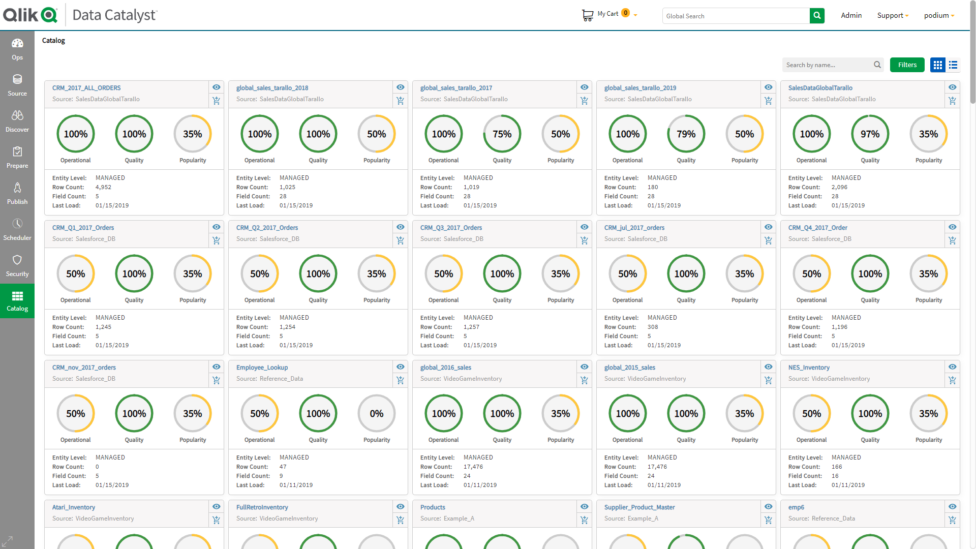 Afbeelding van Qlik Data Catalyst tools.