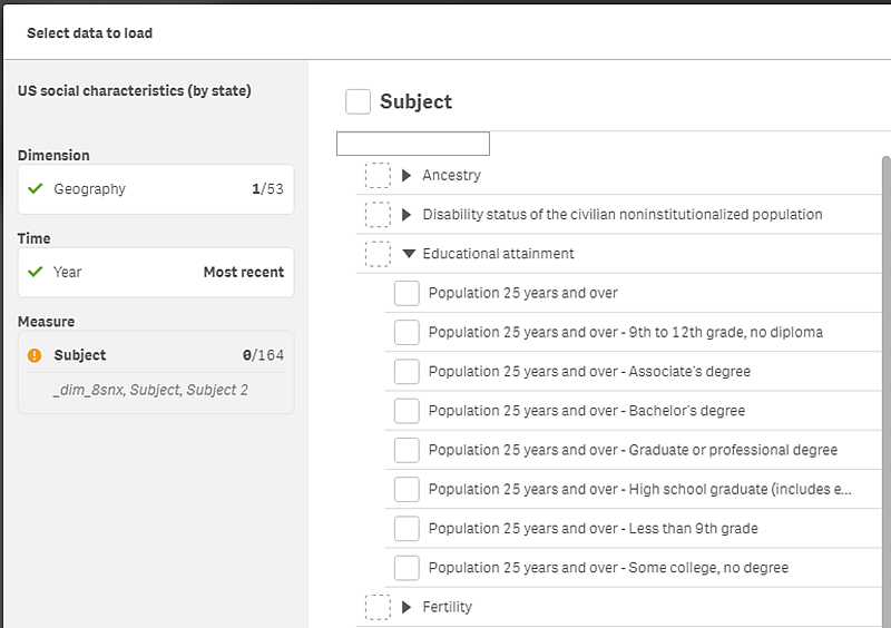 Afbeelding van Qlik Datamarket tools.
