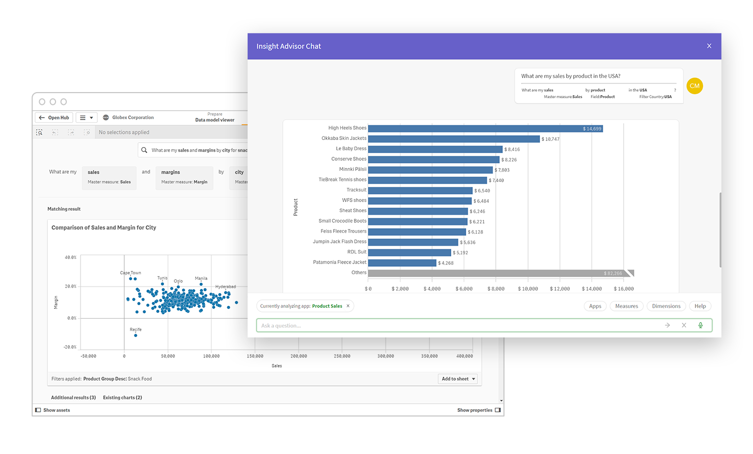 Schema van Qlik Sense Desktop.